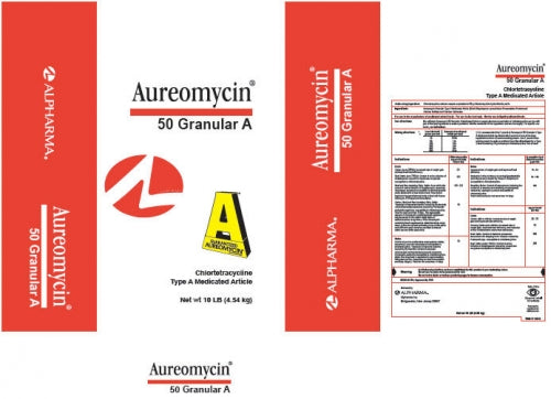 The Veterinary Feed Directive