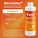 Albendamax 11.36% Oral Solution : 5 Liter