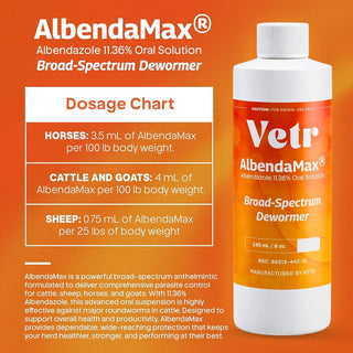 Albendamax 11.36% Oral Solution : 5 Liter