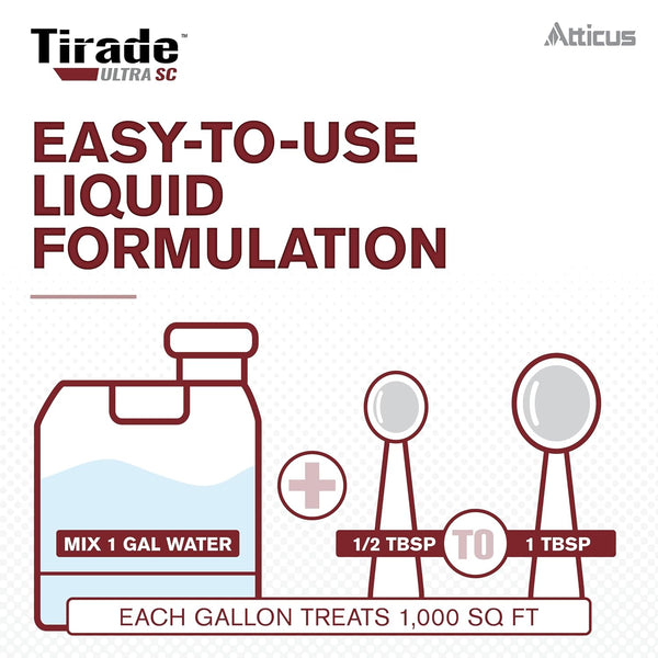 Tirade Ultra SC : 240ml